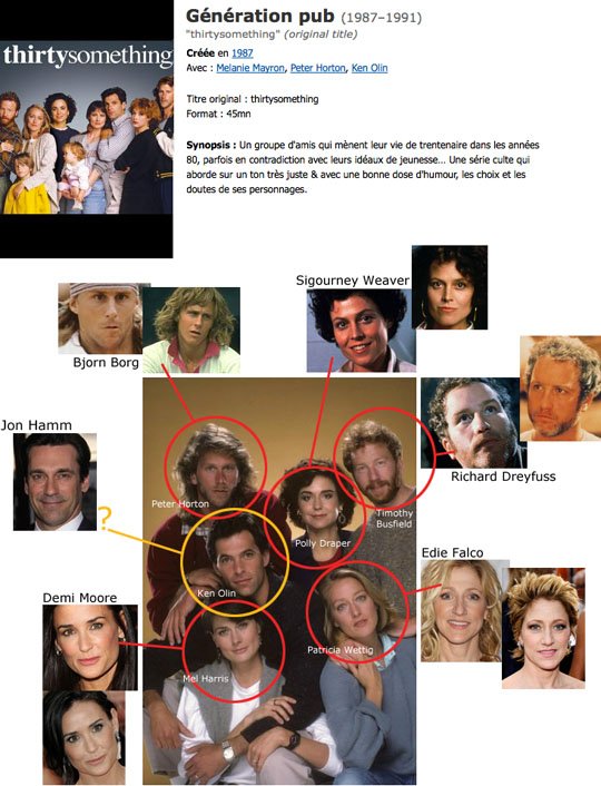 thirtySomething série américaine, juil 2012 thirtySomething série américaine