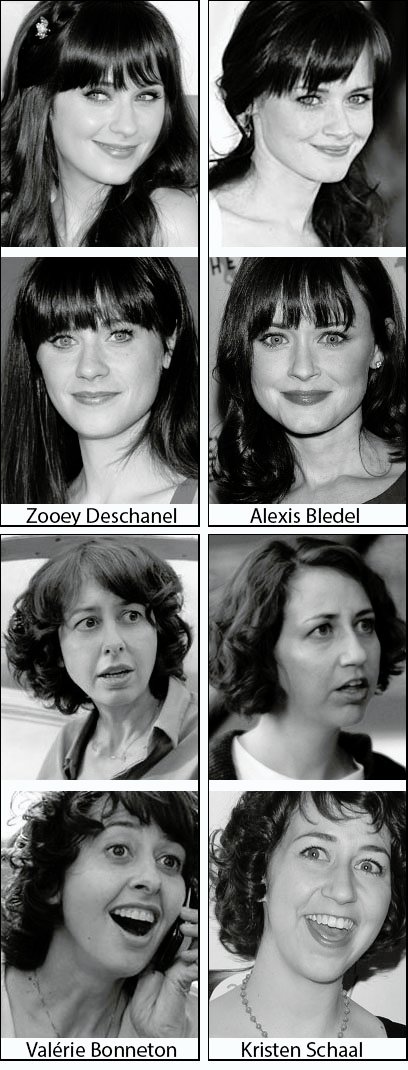 Ressemblances-actrices