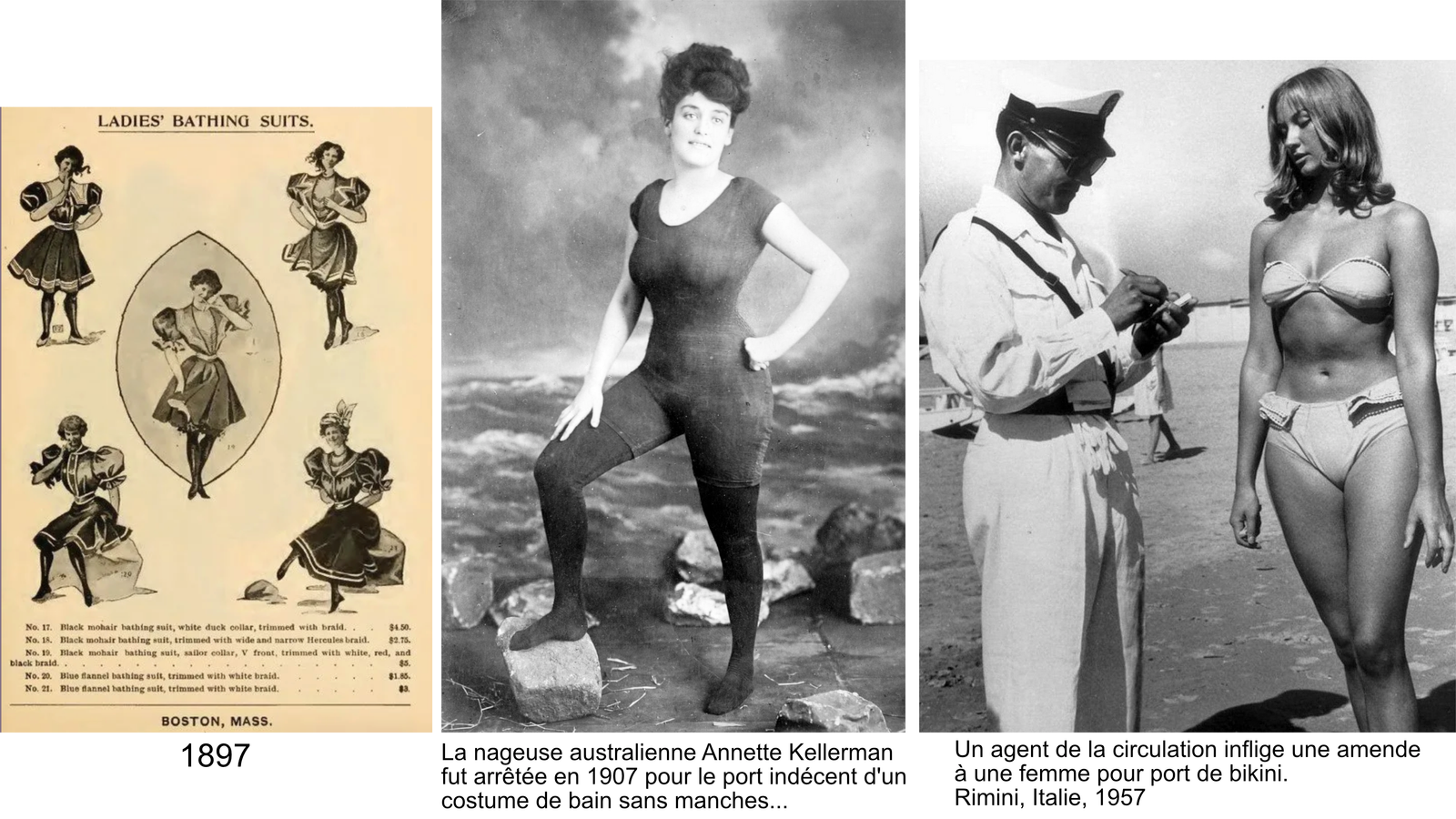 Costumes de bain féminin