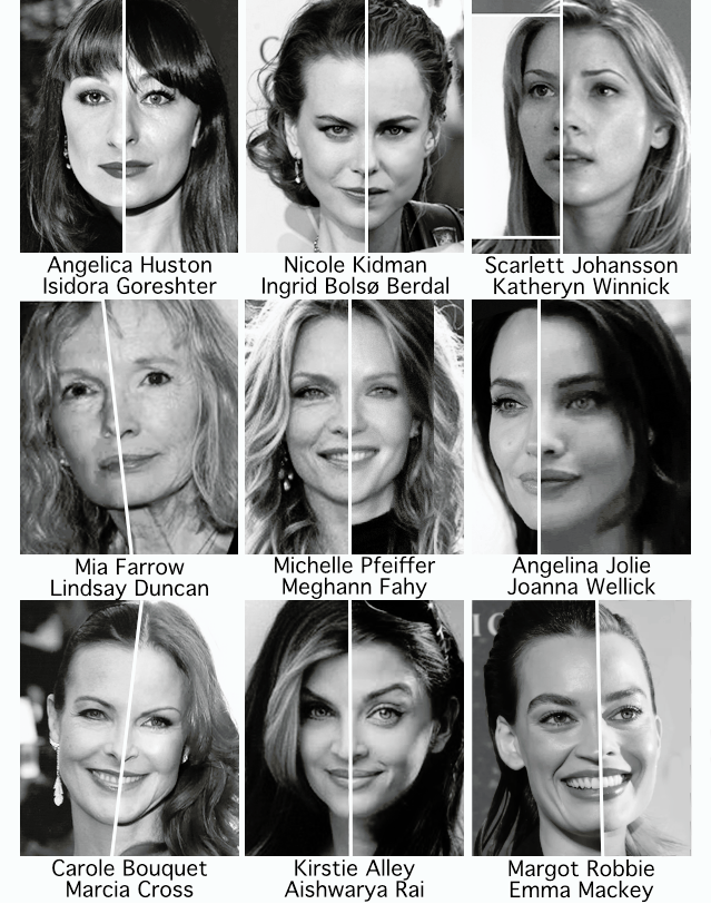 ressemblances d'actrices