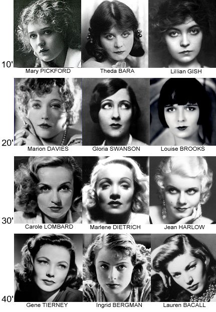 actrices, fév 2009