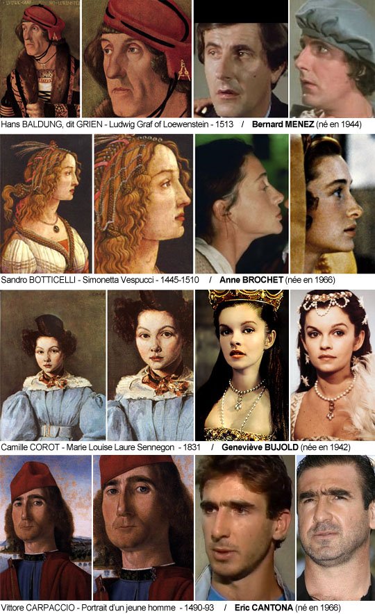 tableaux - ressemblances