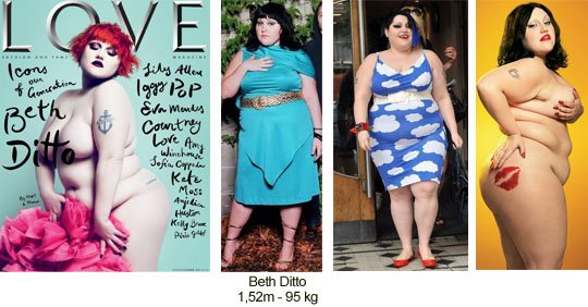 Beth Ditto, mai 2010