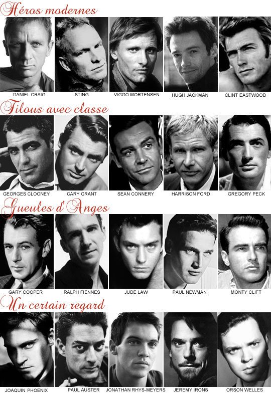 Beautés Hommes, oct 2008