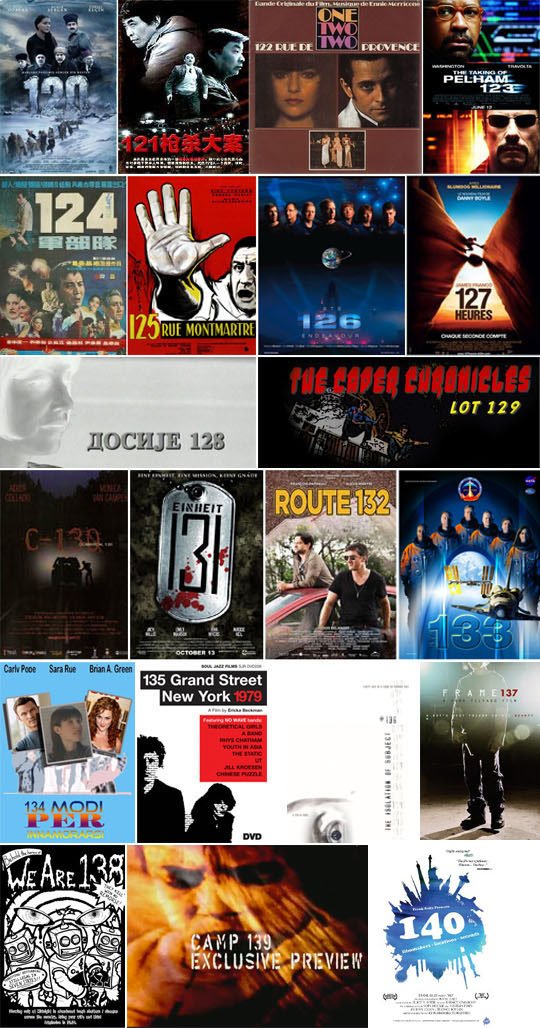 Affiches de cinéma - nombres dans les titres